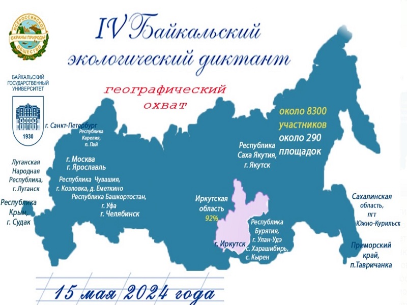 Итоги IV Байкальского экологического диктанта 2024.