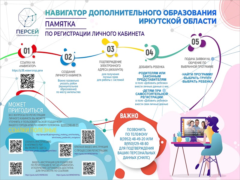 Региональная олимпиада для обучающихся начальных классов Олимпик.