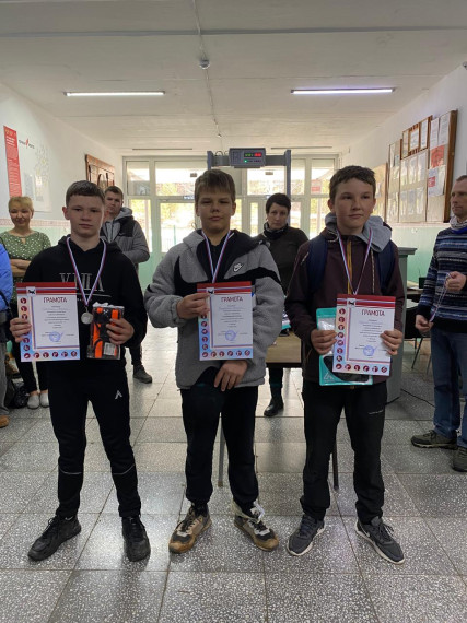 Спортивное ориентирование.